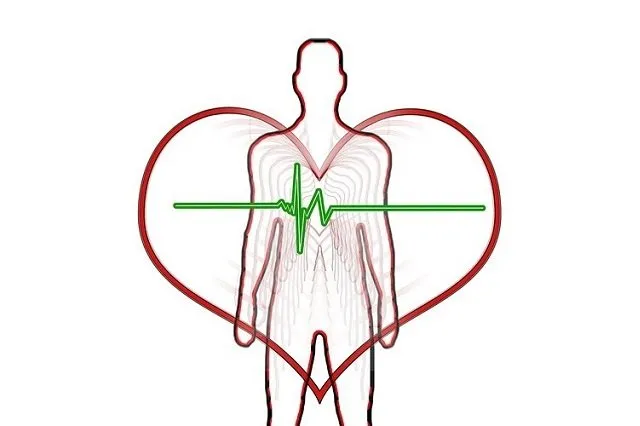 health
