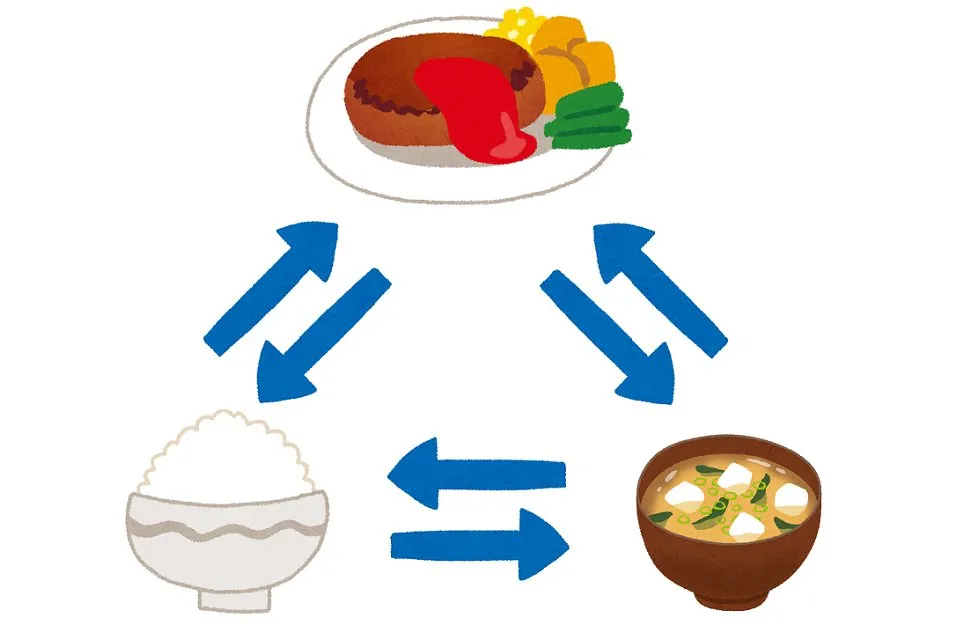 三角食べ