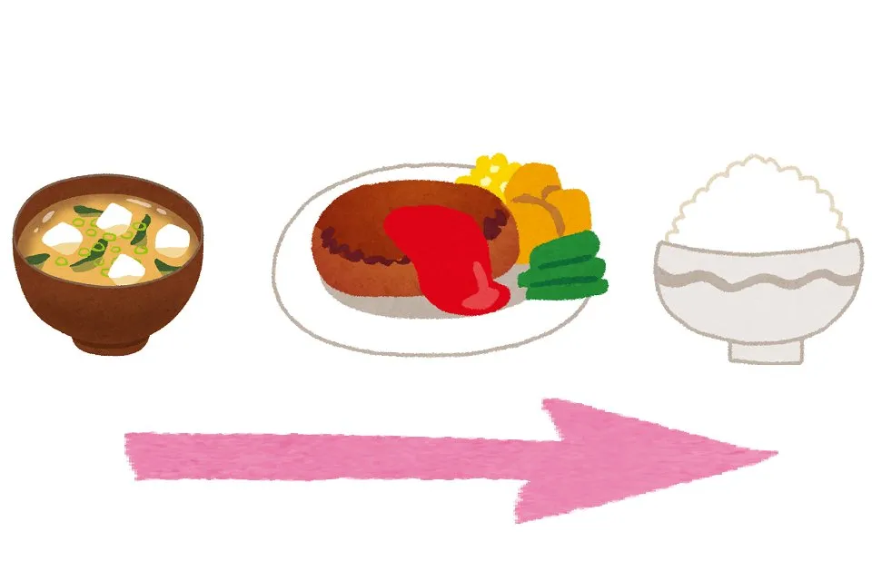 ばっかり食べ