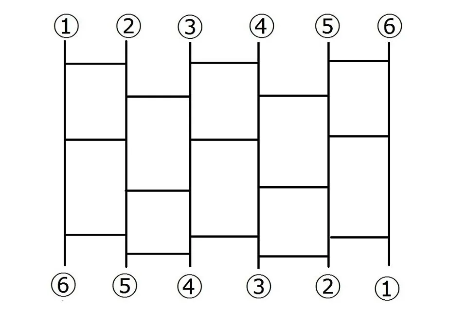 格子パターンのあみだくじ