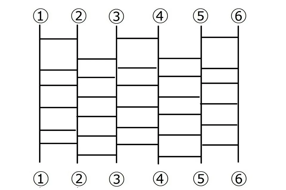 6本線6本格子あみだくじ