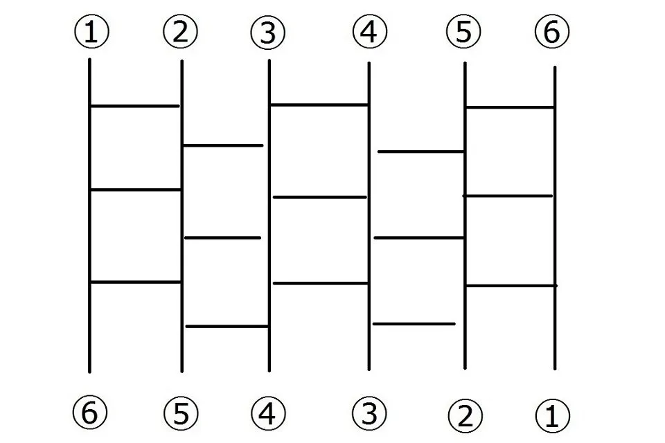 6本線3本格子あみだくじ