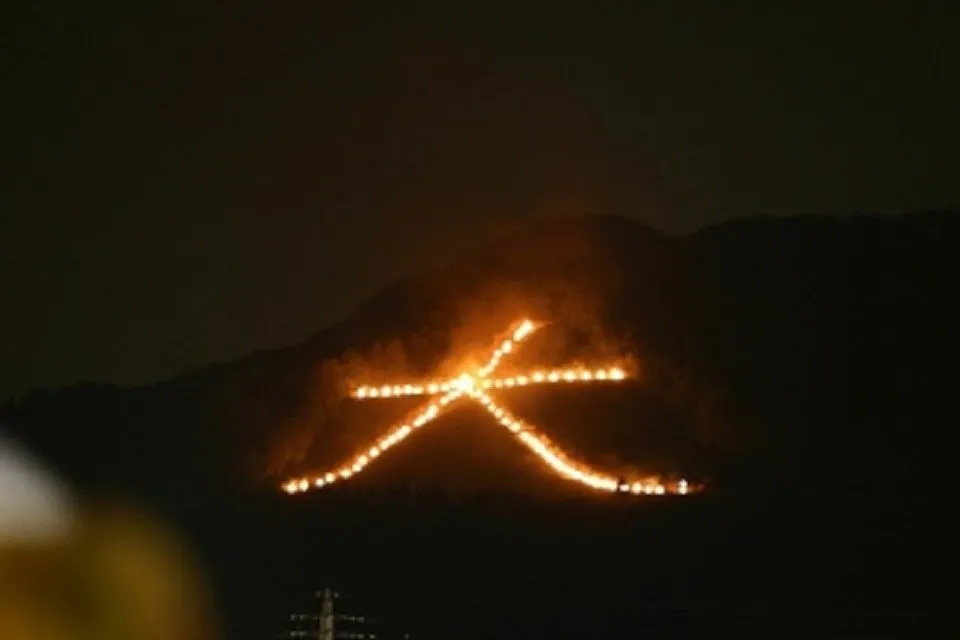 左大文字と右大文字