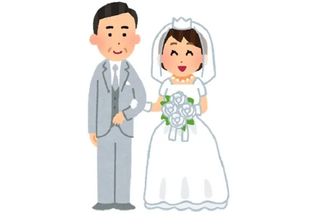 結婚式の夫婦