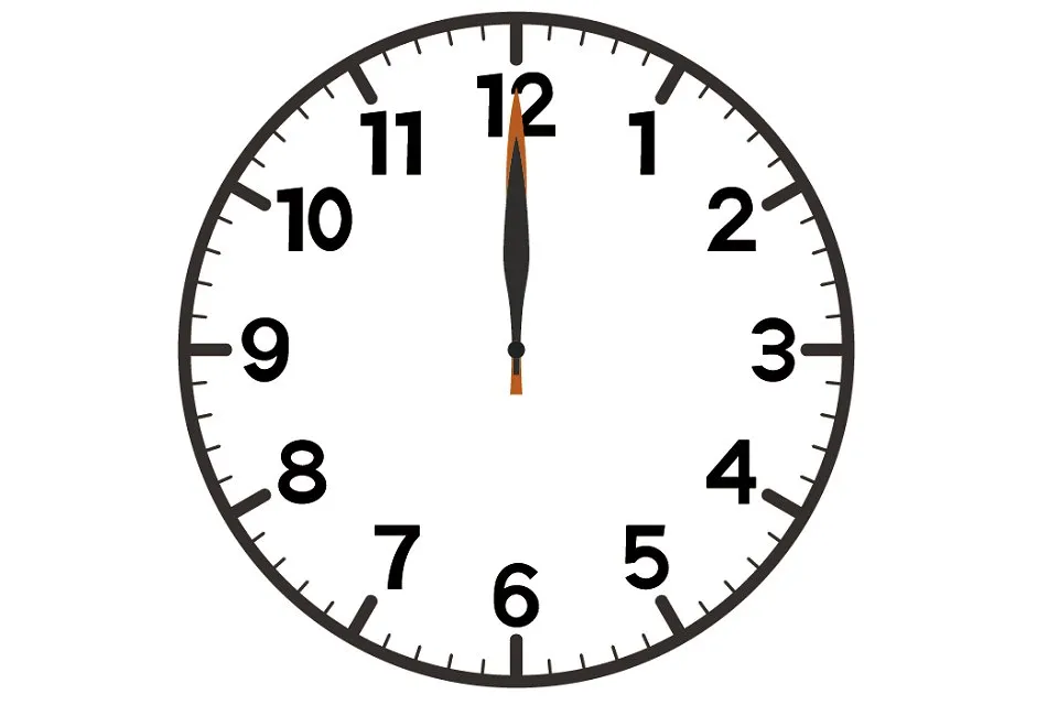 12時ちょうどを指す掛け時計
