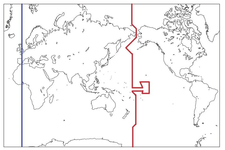 international date line